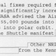 Excerpt from a newly declassified document titled Declassifying the ‘Fact of’ the NRO’s Use of the Space Shuttle as a Launch Vehicle (National Reconnaissance Office/FOIA)